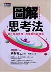圖解思考法