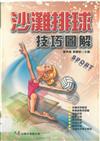 沙灘排球技巧圖解