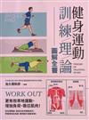 健身運動訓練理論圖解全書